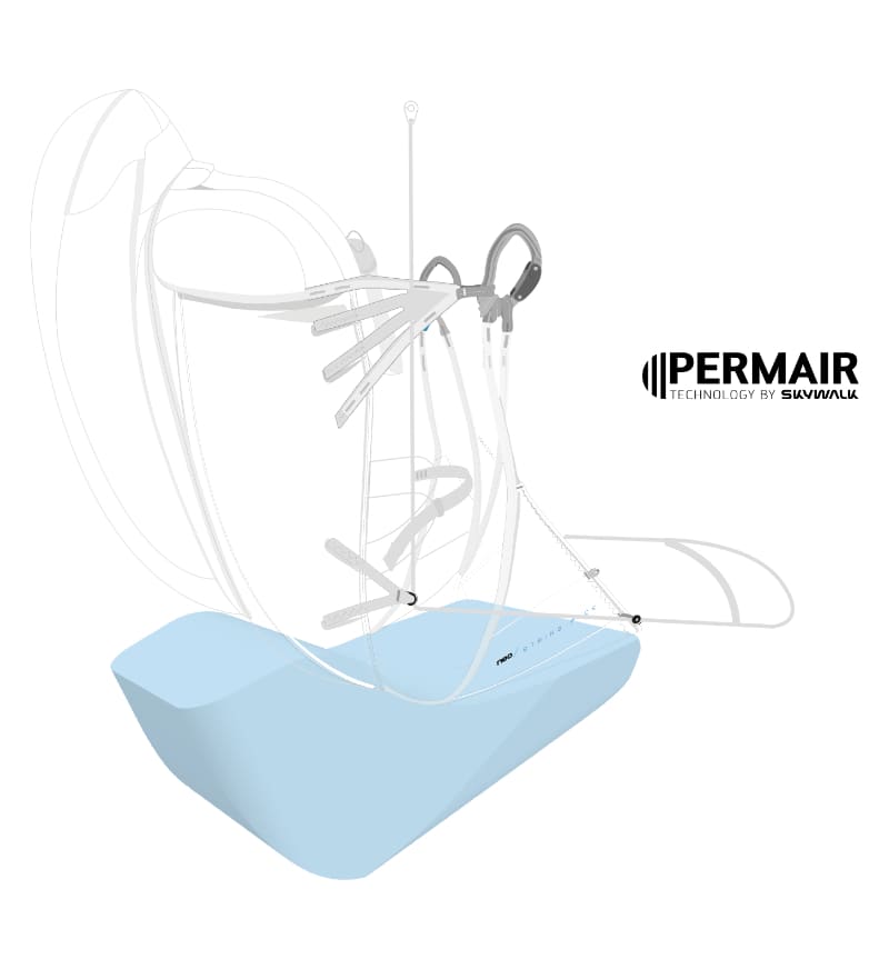 protection neo permair